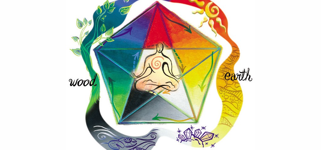 5 elementi feng shui